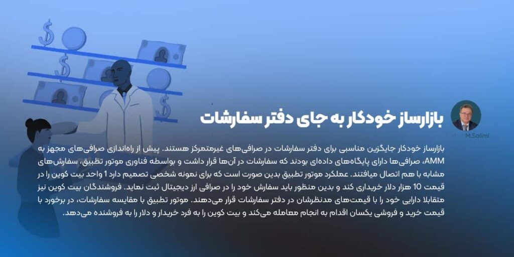 بازارساز خودکار به جای دفتر سفارشات