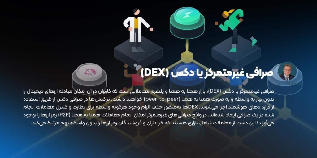 صرافی غیرمتمرکز یا دکس