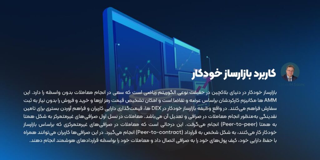 کاربرد بازارساز خودکار
